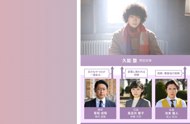 引用：ミステリと言う勿れ公式サイト