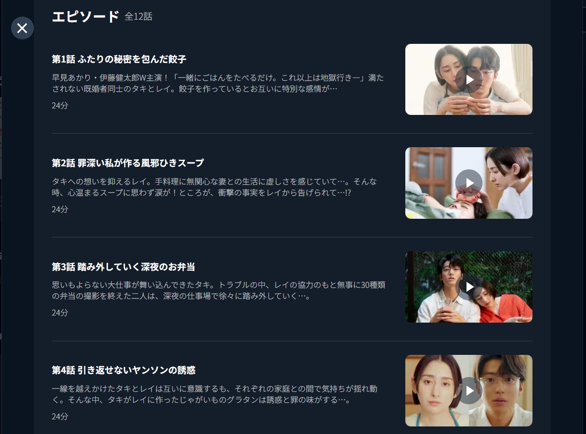U-NEXT『一緒にごはんをたべるだけ』